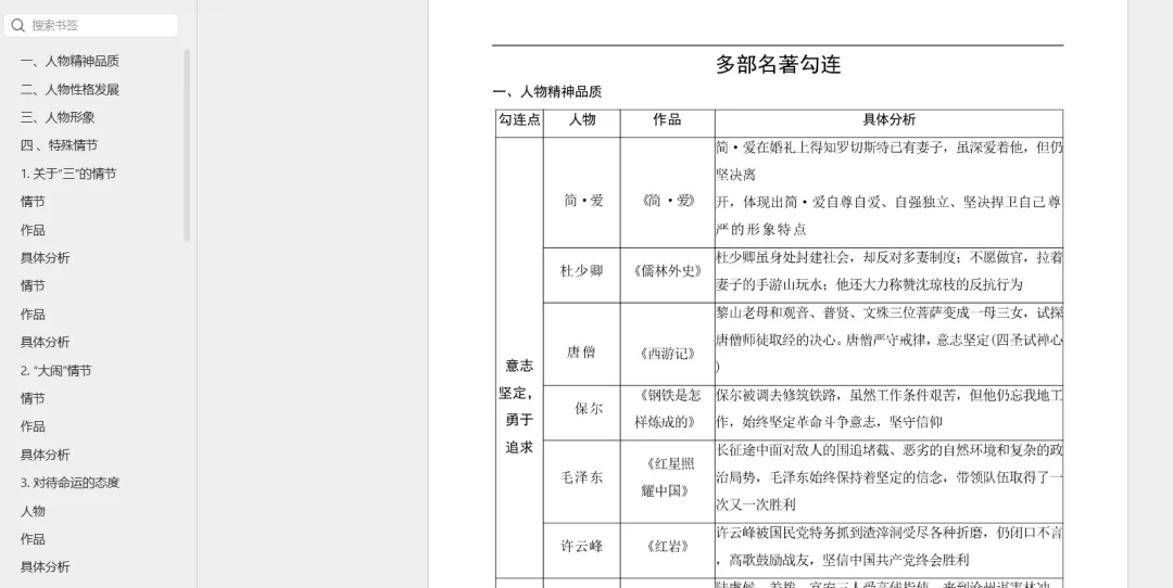 【资料】26年一模真题+专题练习,不可错过的抢分利器! 第10张