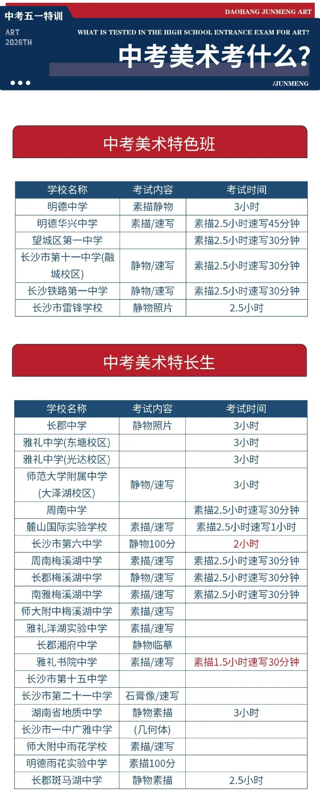 导航郡梦美术中考五一集训营招生简章 第10张
