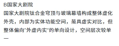 2025年一级注册建筑师《建筑设计》真题答案及解析 第5张