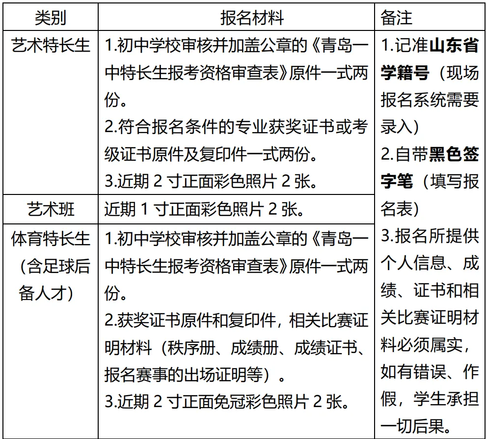 中考资讯丨 青岛一中2026年艺术班和艺体特长生(含足球后备人才)报名温馨提示 第8张