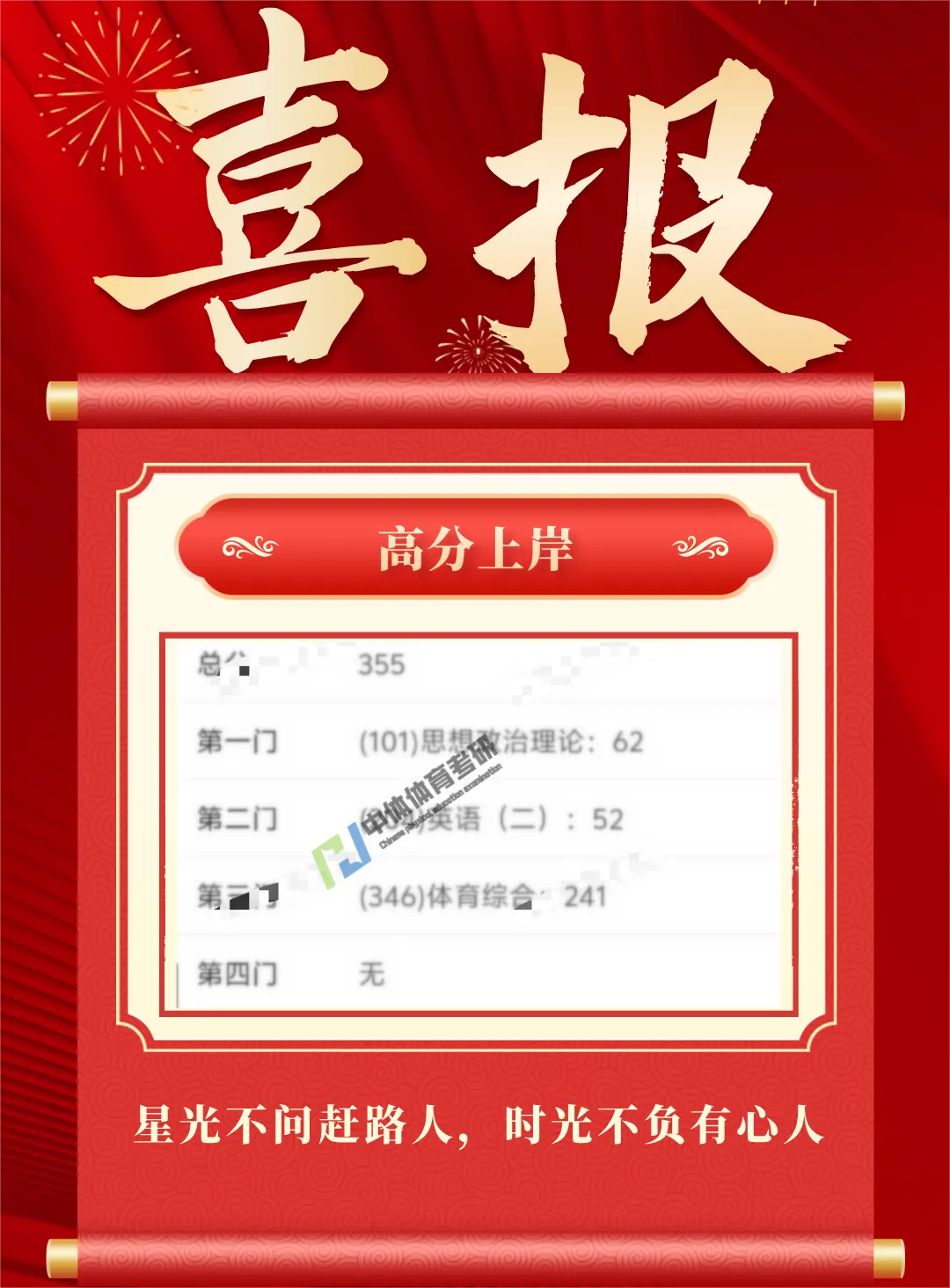 27体育考研提高篇!针对院校专业课模考刷题班模考流程! 第15张