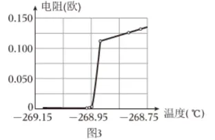 中考科学(浙江)二轮复习冲刺练(6)——电学实验冲刺 第4张