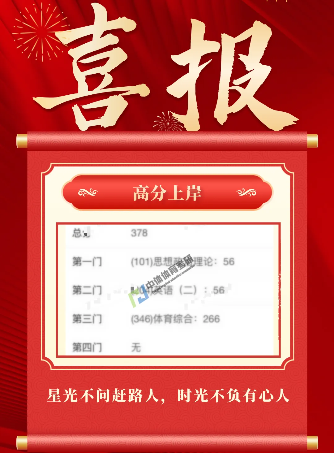 27体育考研提高篇!针对院校专业课模考刷题班模考流程! 第25张