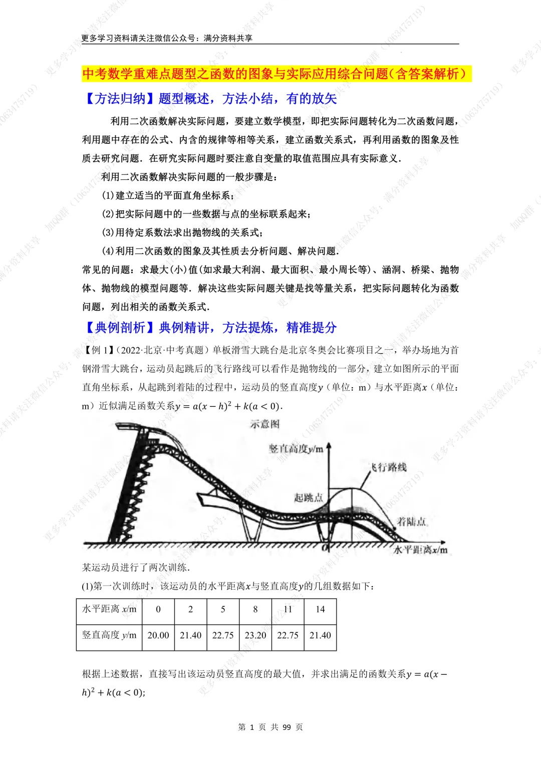【初中数学】中考数学重难点题型之函数的图象与实际应用综合问题(含答案解析)(pdf分享) 第2张
