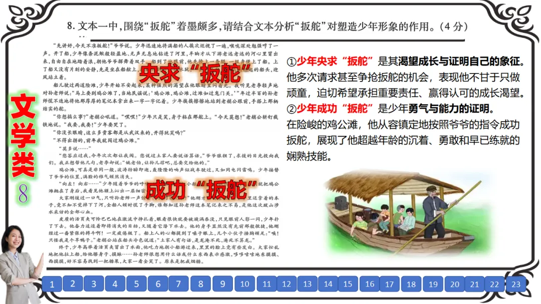 【六份好题】高中语文试题快题(试卷+答题卡+讲评课件+答案解析) 第22张