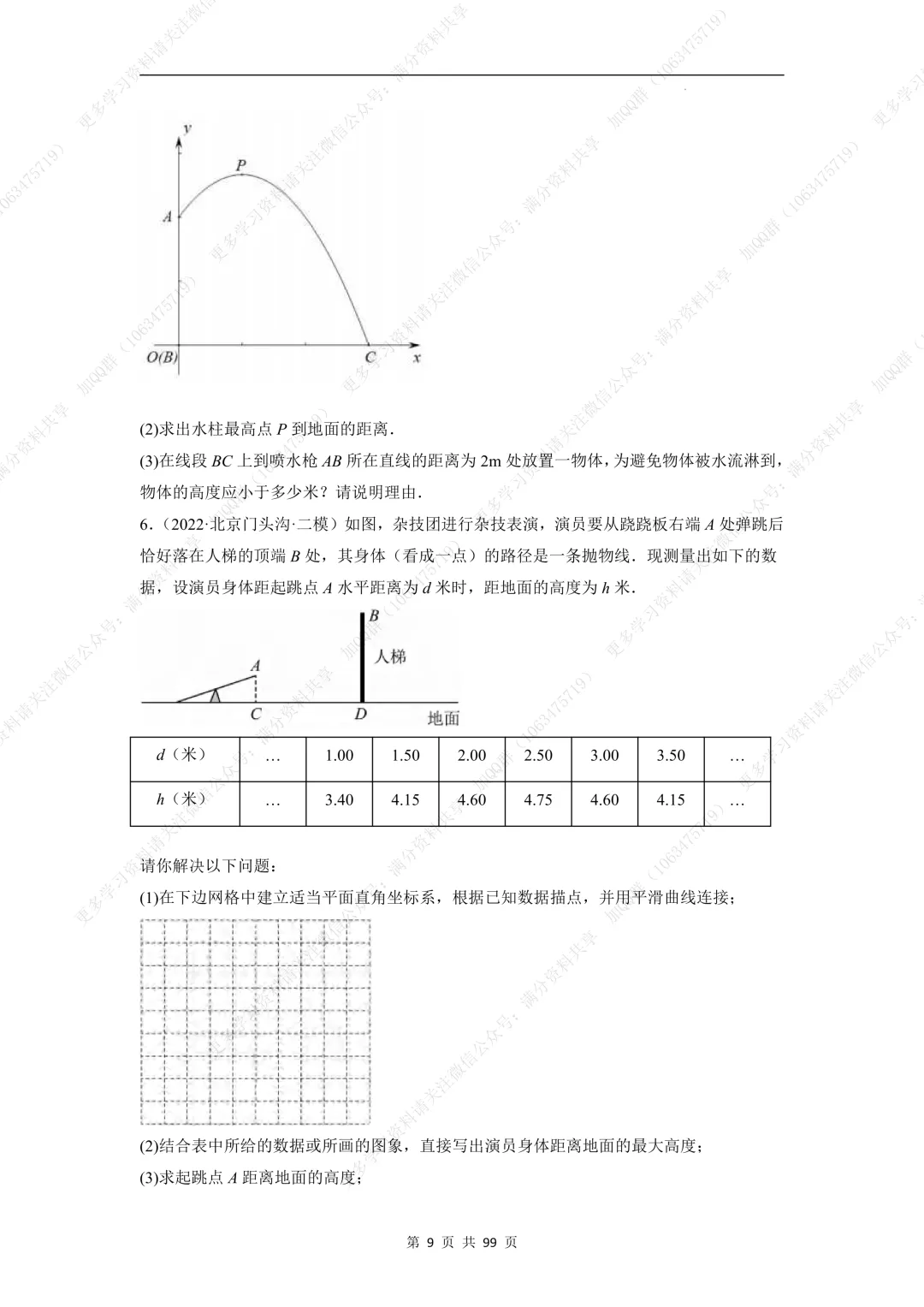 【初中数学】中考数学重难点题型之函数的图象与实际应用综合问题(含答案解析)(pdf分享) 第10张