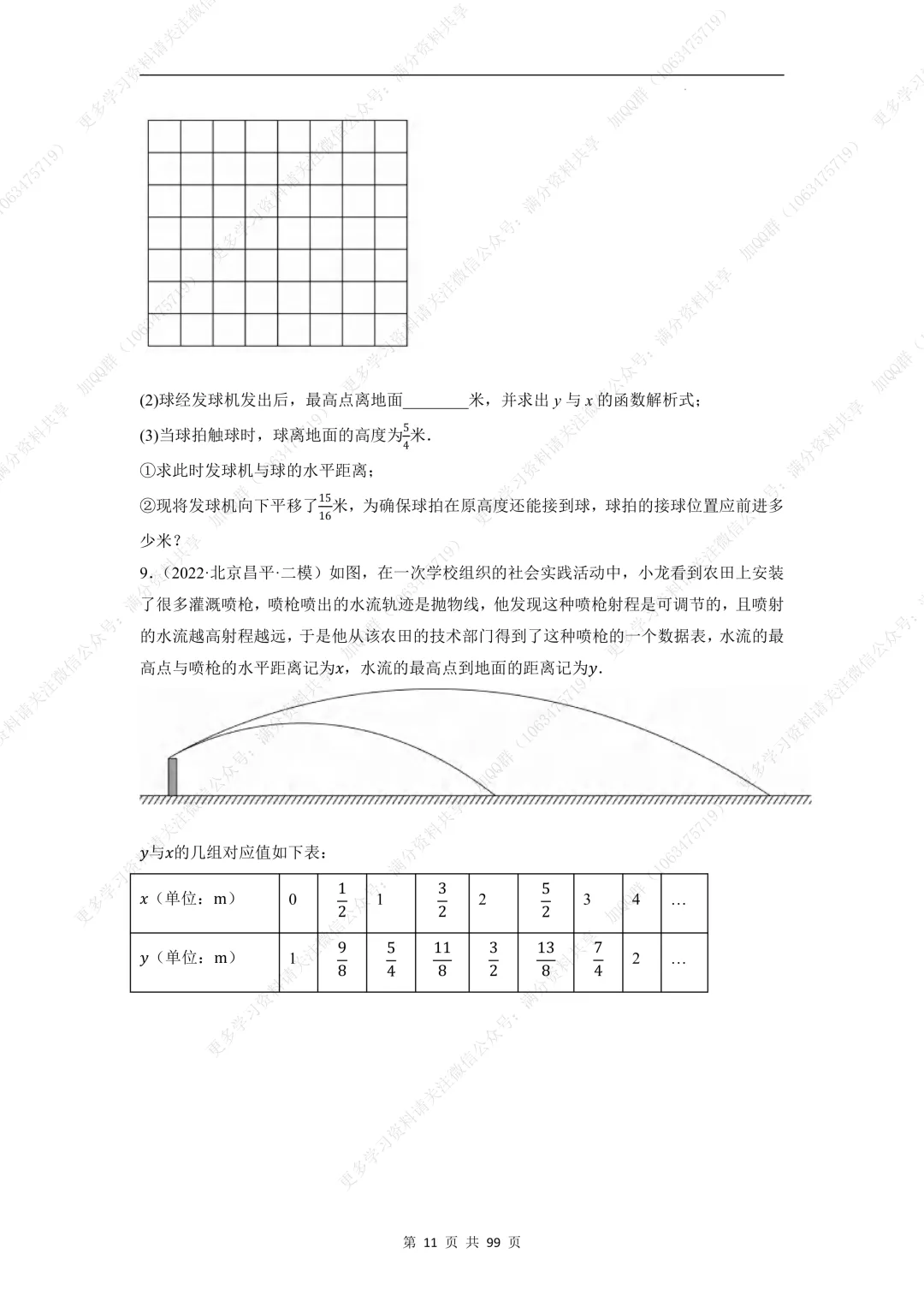 【初中数学】中考数学重难点题型之函数的图象与实际应用综合问题(含答案解析)(pdf分享) 第12张