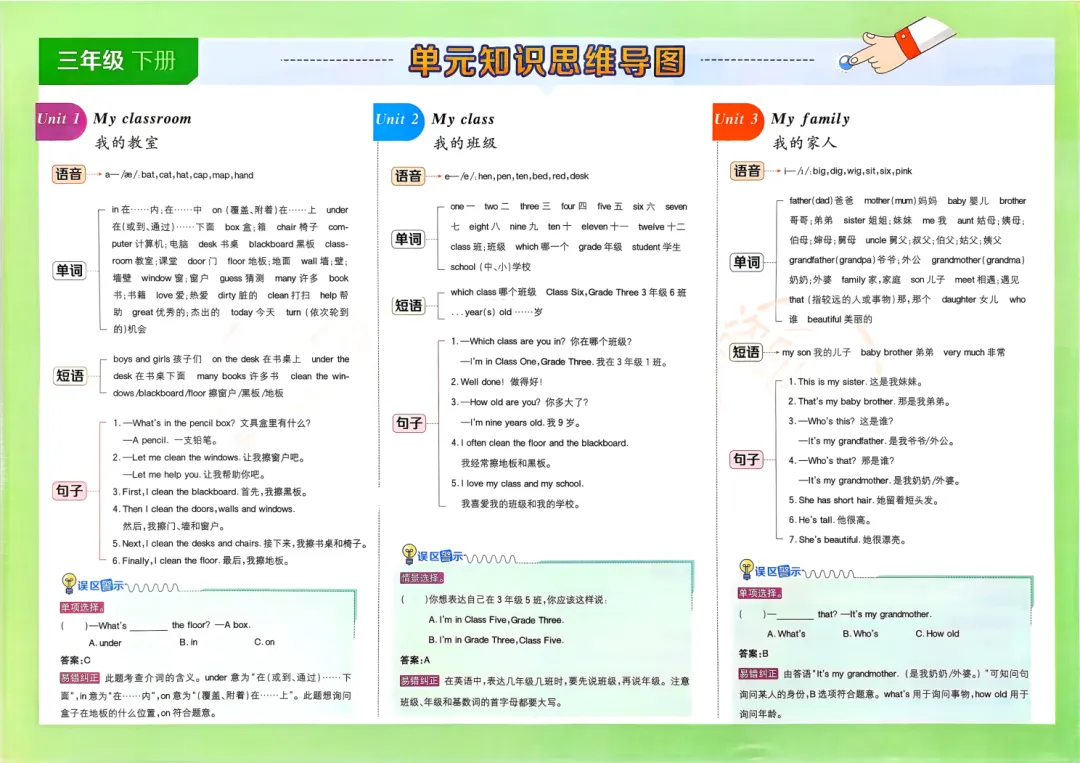 小学英语3-6年级下册《真题达标卷》,含答案,可免费下载打印 第2张
