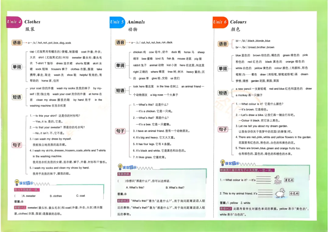 小学英语3-6年级下册《真题达标卷》,含答案,可免费下载打印 第3张