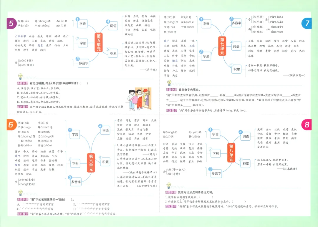 人教版小学语文1-6年级下册《真题达标卷》,含答案,可免费下载打印 第3张