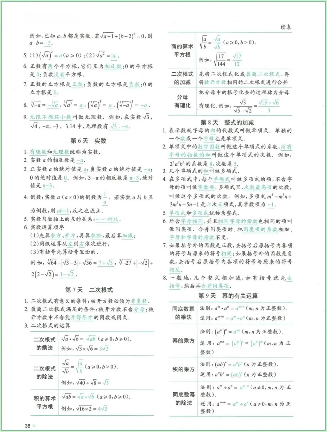 中考总复习|2026年中考初中《数学》考点及公式每日一练(含答案)(重点必练)_电子版可打印! 第13张