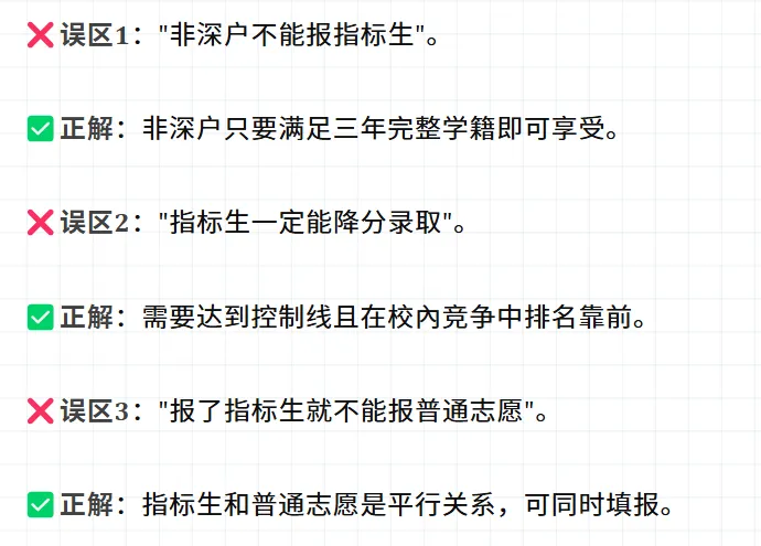 深圳中考初三生注意!指标生录取政策解读!非深户也能享受的录取普高途径! 第6张