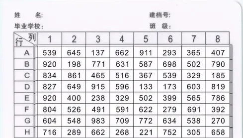 今天开始!南京中考特长生报名流程+常见问题大汇总! 第20张