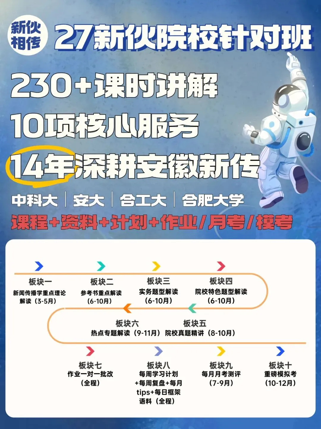 钻研真题,才懂什么叫有效备考|优惠末班车 第2张