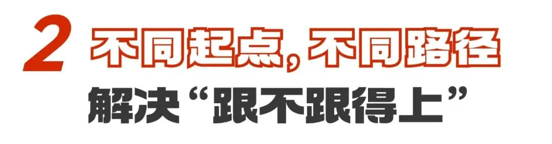 钻研真题,才懂什么叫有效备考|优惠末班车 第5张