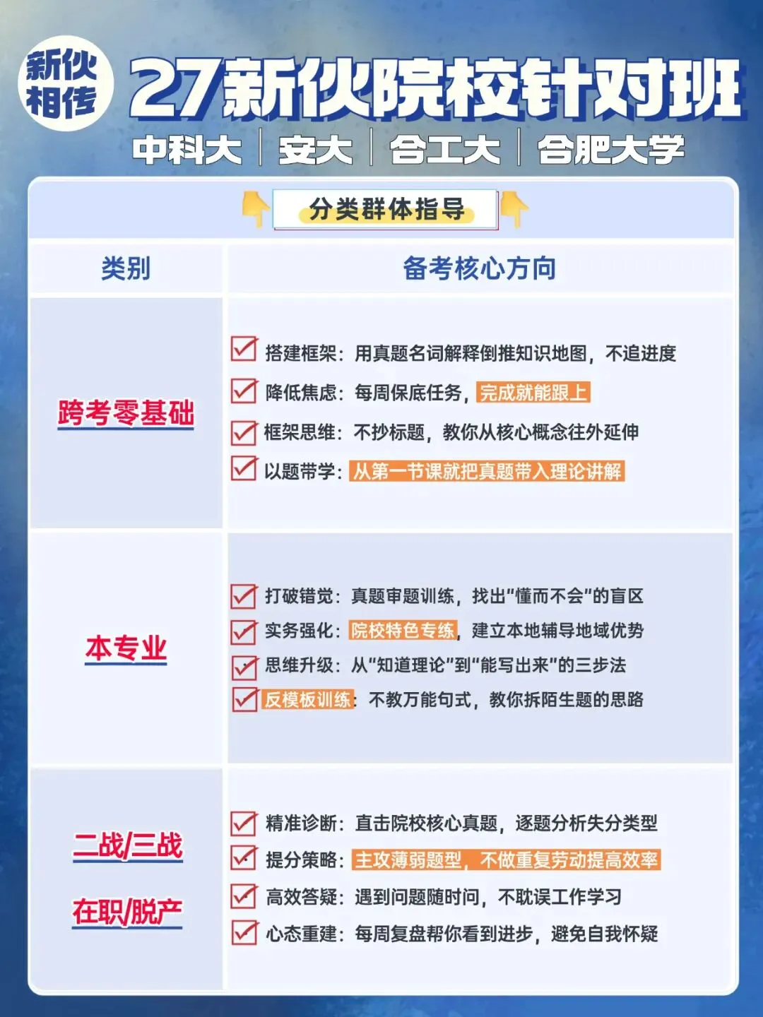 钻研真题,才懂什么叫有效备考|优惠末班车 第6张