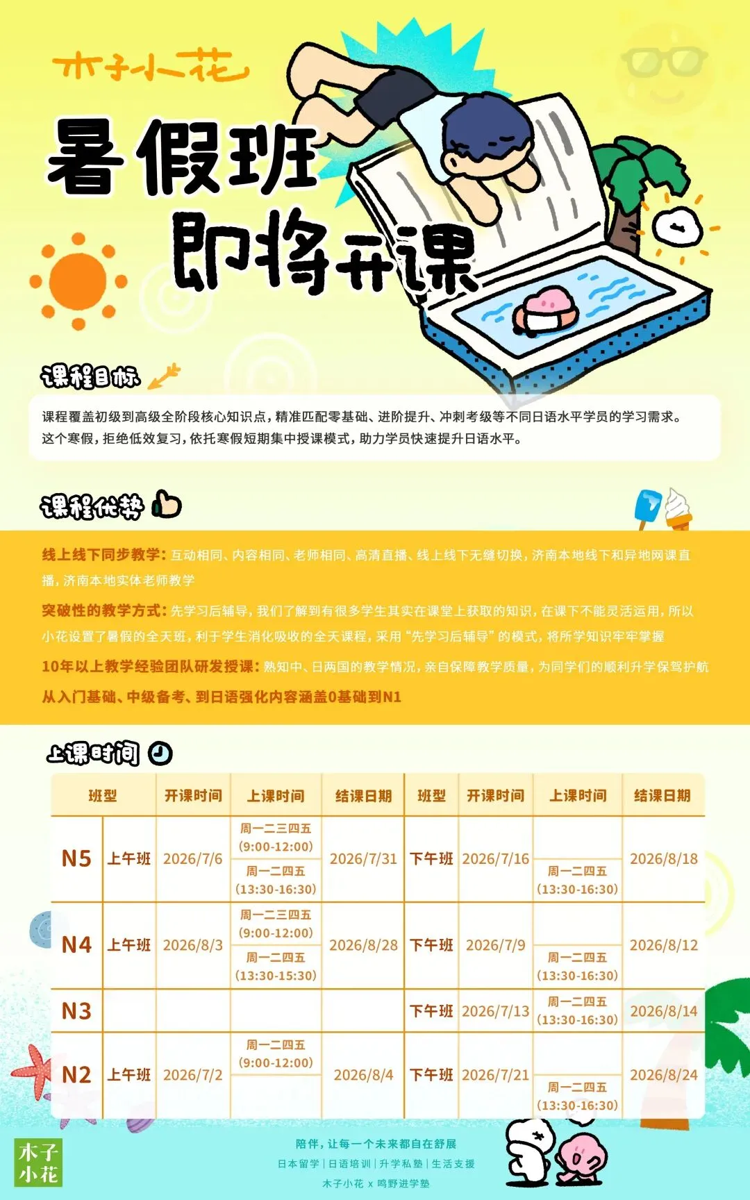 从低分上岸,我靠的是吃透日语真题 第8张