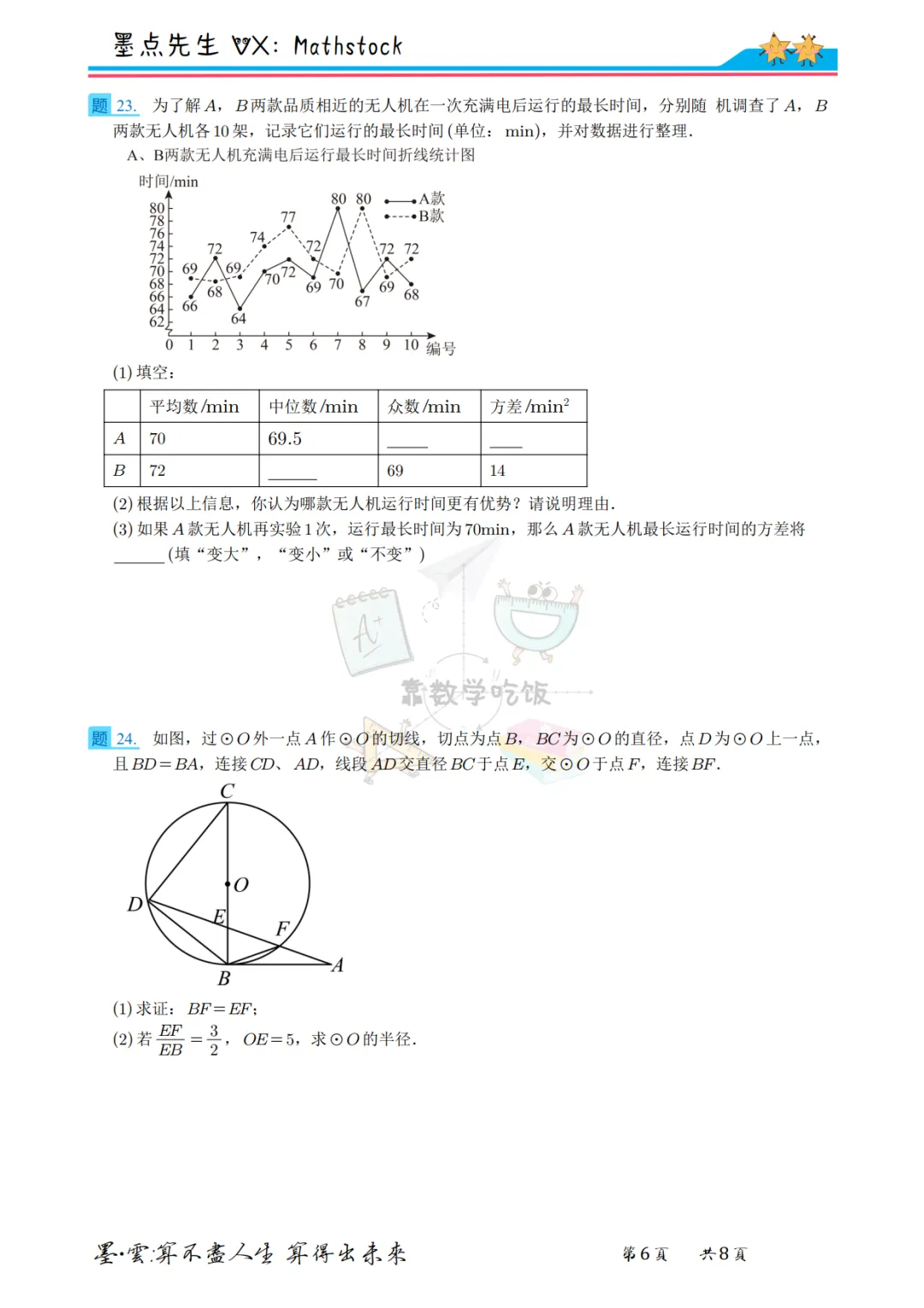 2026陕师大附中中考数学四模【高清重排】 第13张