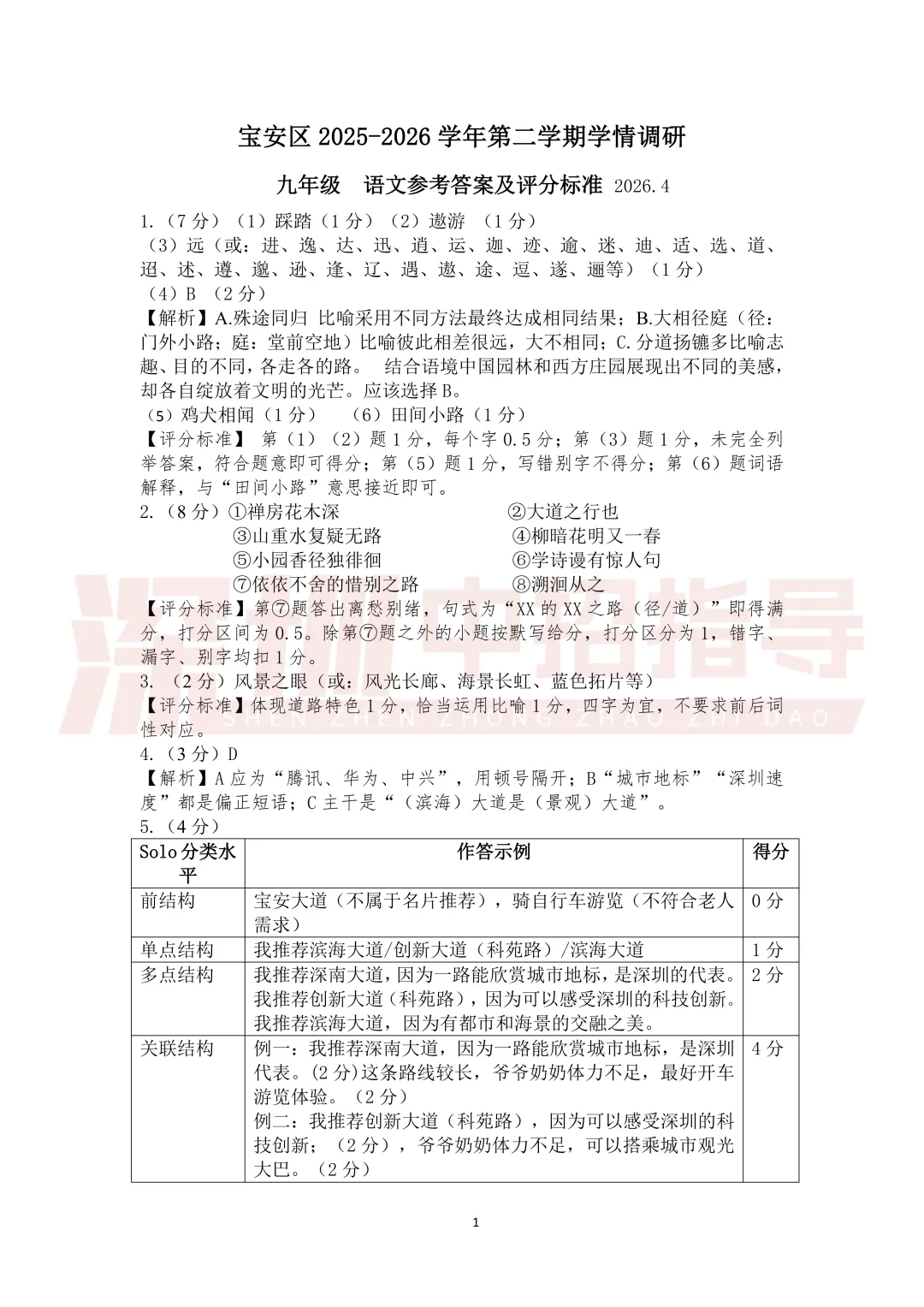 宝安/罗湖/光明/南二外初三二模真题出炉!附各区二模安排 第9张