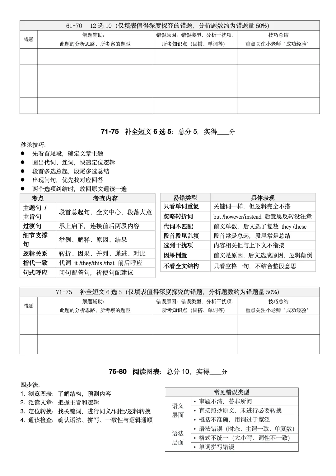 打磨原创评讲课丨真心求问:试卷评讲妙招?无以相报,免费资料回馈! 第11张