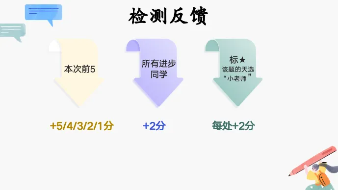 打磨原创评讲课丨真心求问:试卷评讲妙招?无以相报,免费资料回馈! 第15张