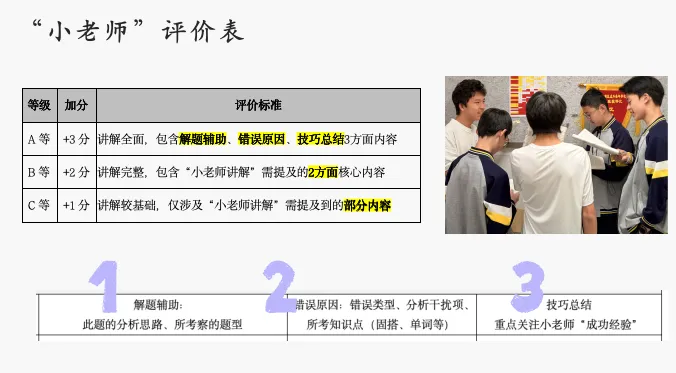 打磨原创评讲课丨真心求问:试卷评讲妙招?无以相报,免费资料回馈! 第18张
