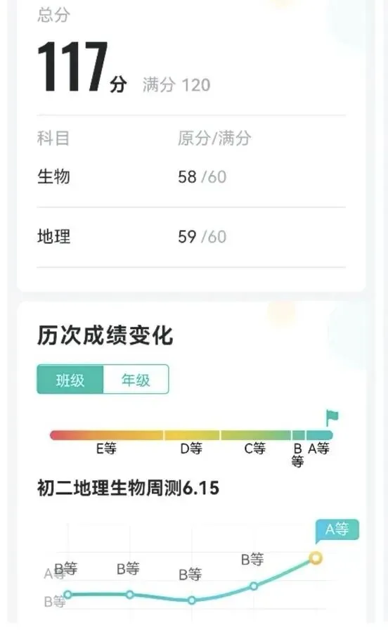 河北地生小中考攻略:过来人家长的经验与绝地反击指南 第1张