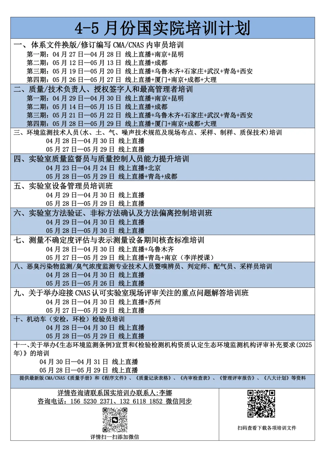 检验检测机构人员能力提升问答题库试卷(共88题) 第3张
