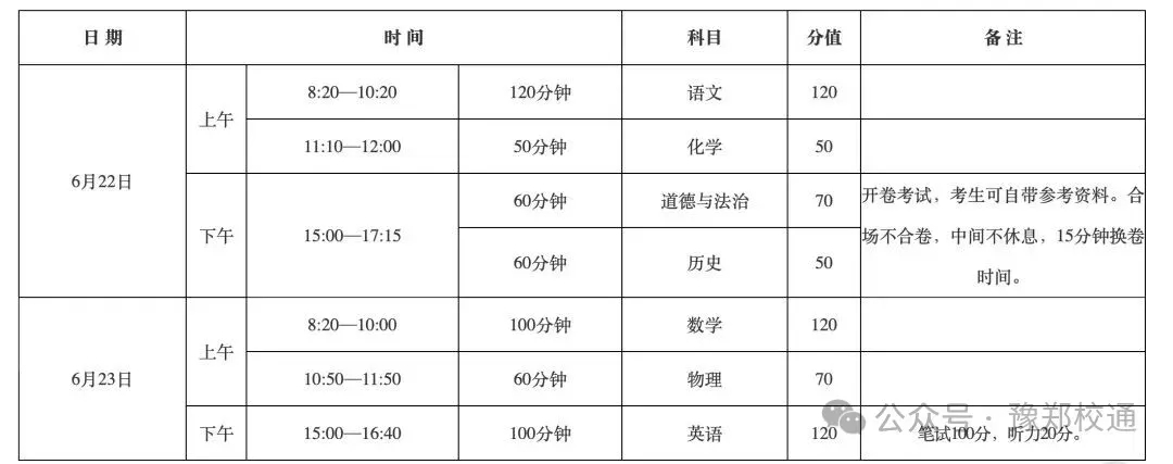 2026年河南省中考时间6月22日至23日及政策 第2张