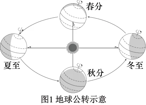 2026年中考复习 | 地理模拟试卷(一),复制黏贴,即可使用,加入会员享受更多优惠! 第1张