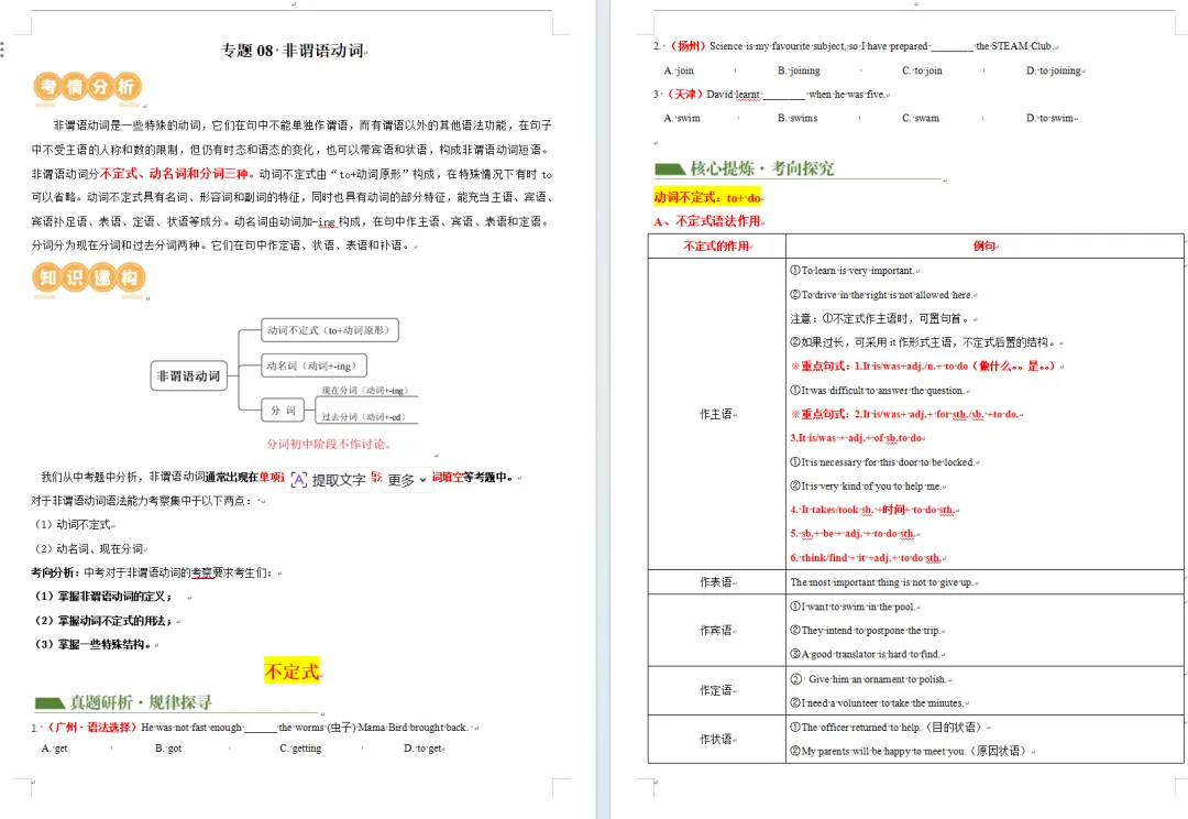 【中考英语复习】08 非谓语动词(讲练)(附word 下载链接,自取) 第11张