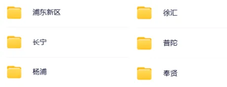 新出炉!上海多区初三中考二模定位表来啦! 第7张