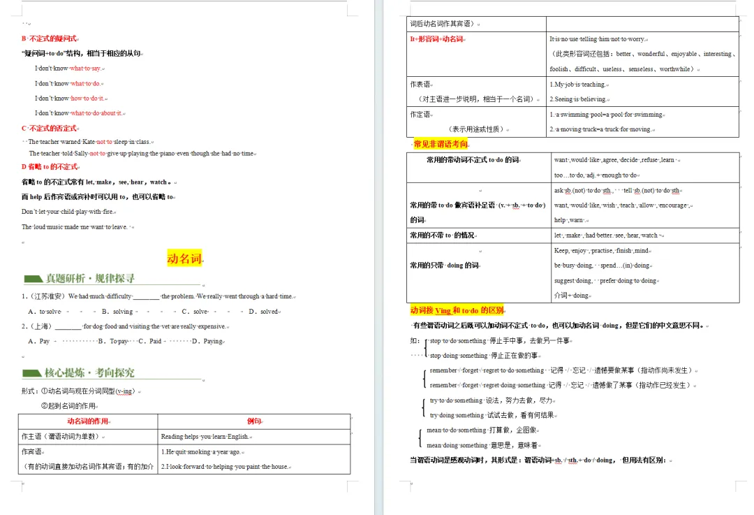 【中考英语复习】08 非谓语动词(讲练)(附word 下载链接,自取) 第12张
