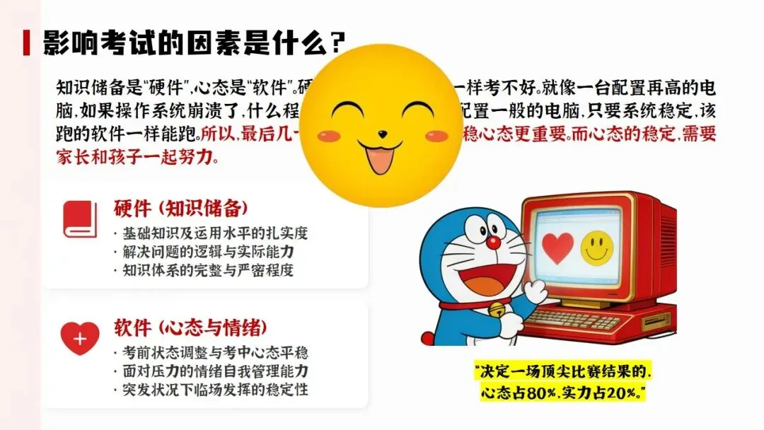 初三下中考冲刺家长会,几年开的最成功的一次! 第12张