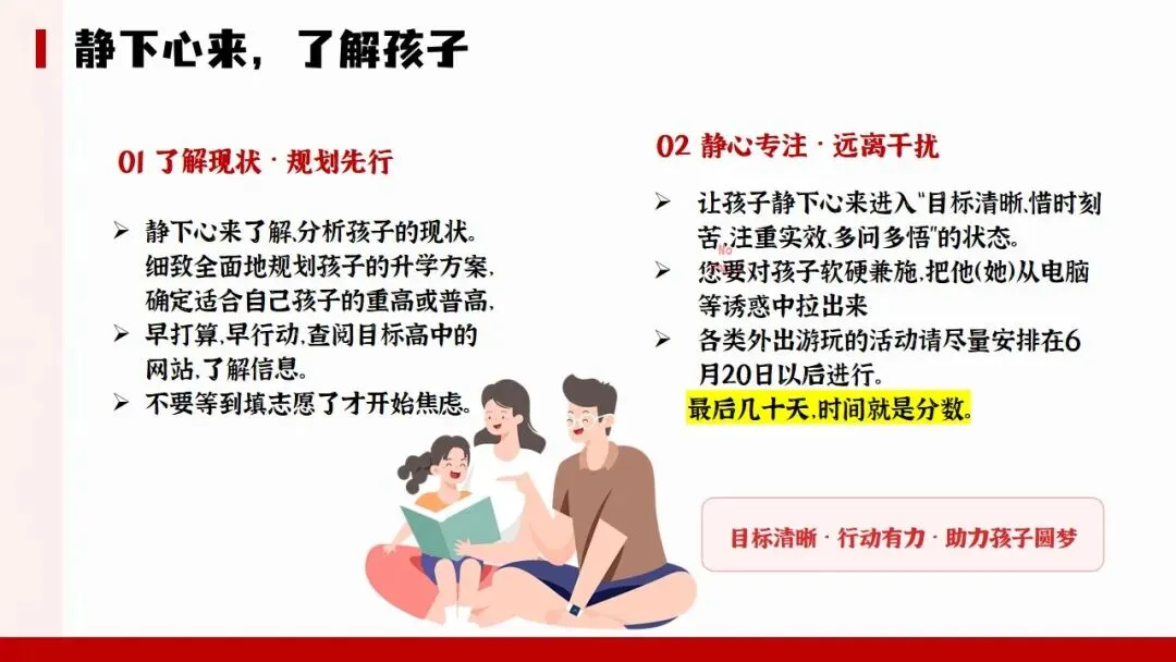 初三下中考冲刺家长会,几年开的最成功的一次! 第32张