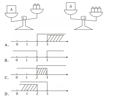 2026年中考数学常考考点专题之不等式与不等式组 第5张