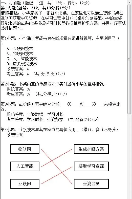 2026年陕西省初中信息科技学业考试题库模拟真题(十) 第1张