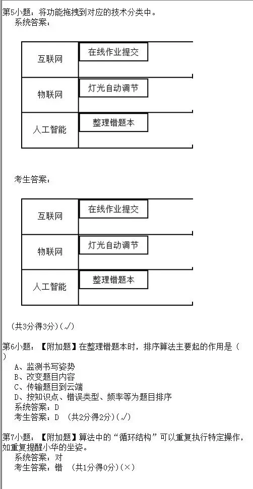 2026年陕西省初中信息科技学业考试题库模拟真题(十) 第2张