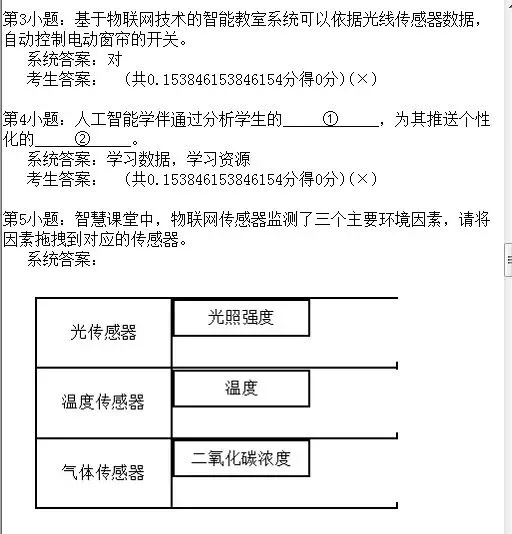 2026年陕西省初中信息科技学业考试题库模拟真题(十) 第9张