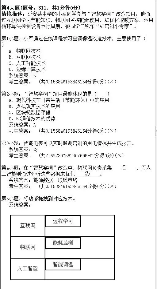 2026年陕西省初中信息科技学业考试题库模拟真题(十) 第14张