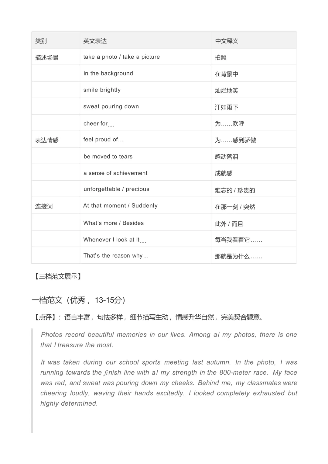 2026中考广州一模英语(原题+试卷分析):写作考My Photo, My Story 第28张