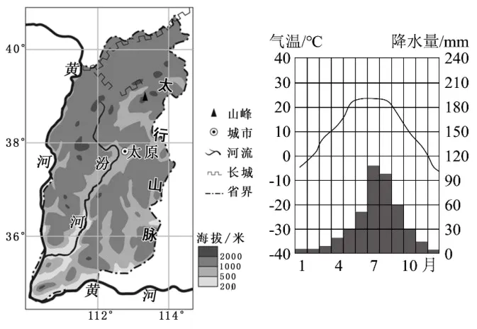 2026年中考复习 | 地理模拟试卷(一),复制黏贴,即可使用,加入会员享受更多优惠! 第14张