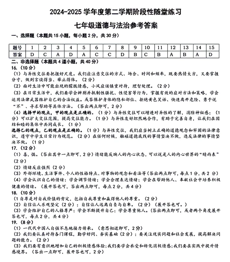 【期中试卷】七年级下册人教版道德与法治《 学期阶段性随堂练习检测卷》共3套+答案,完整电子版可打印 第10张