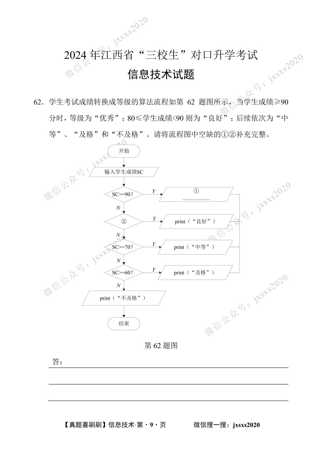 【真题喜刷刷】2017-2025年江西省“三校生”对口升学考试·信息技术简答题合集 第104张