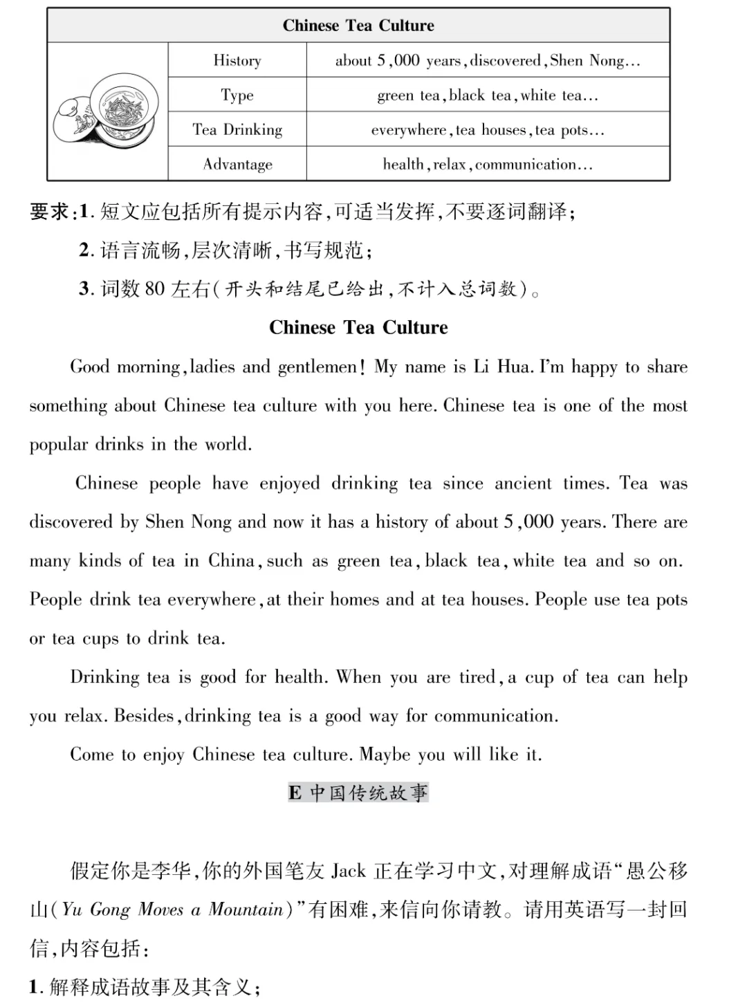 【中考备考】2025年中考英语写作命题热点:美丽家乡+传统文化+家国情怀+优秀品质) 第5张