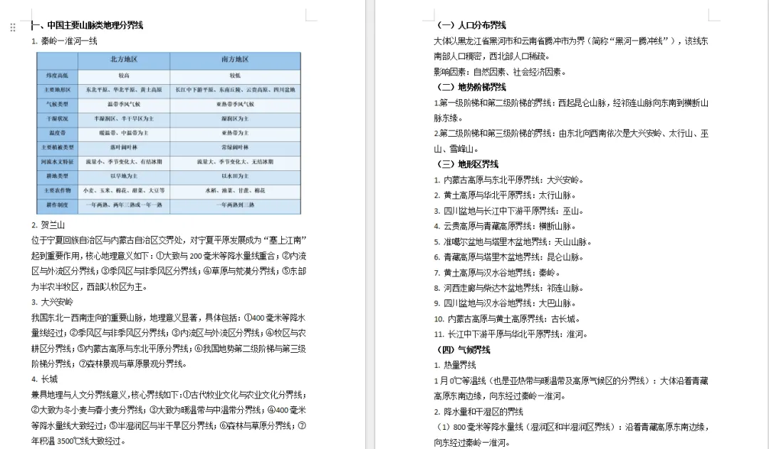 中考地理必背 初中地理分界线汇总4页 第1张