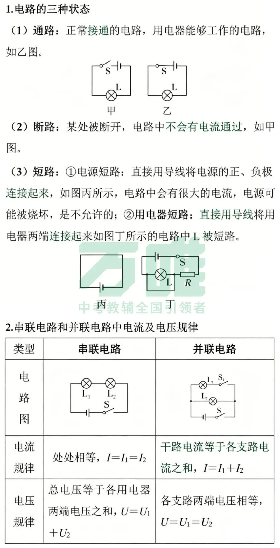 黑白卷团队预测 | 2026中考物理必考知识&题目⑤(可下载打印) 第10张