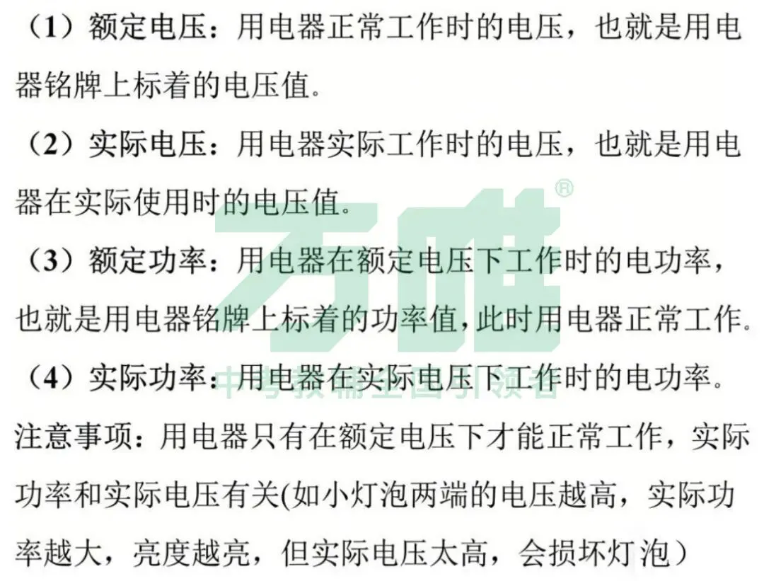 黑白卷团队预测 | 2026中考物理必考知识&题目⑤(可下载打印) 第22张