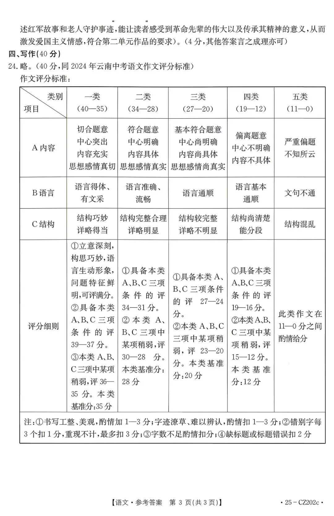 临沧中考一模语文试卷 第9张