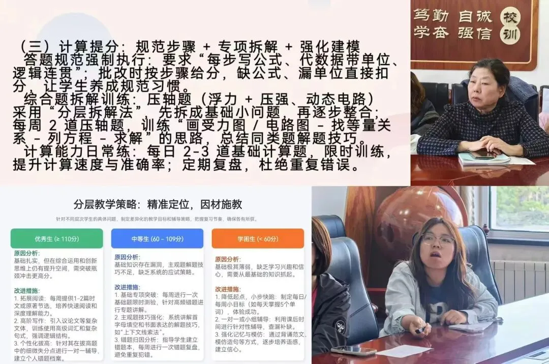 复盘一模明得失 聚力中考再出发——九年级一模成绩分析会 第6张